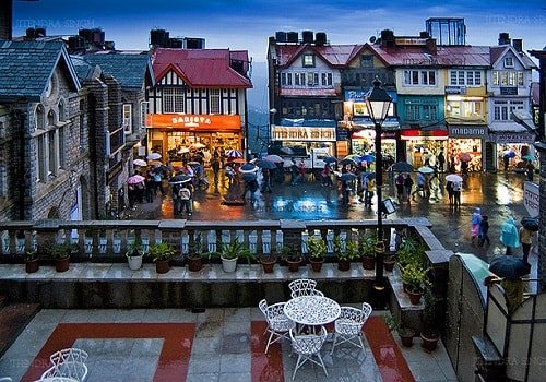 local markets of shimla